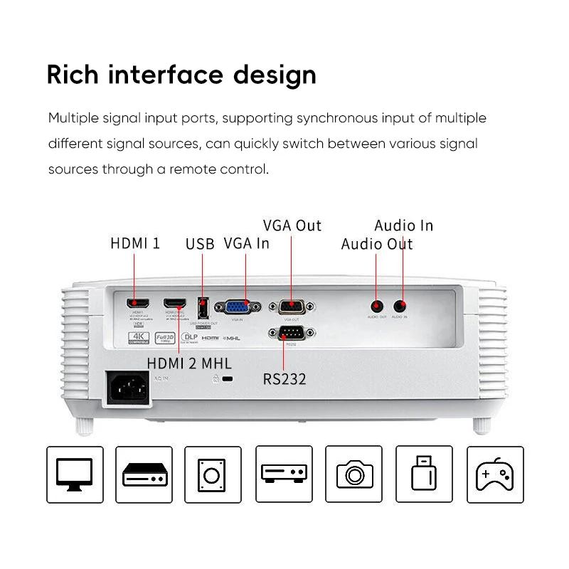 Optoma GT1080H Short Throw Projector 1080P HD Home Theater Office Meeting 3D Bright 3800 Lumens DLP Cinema Experience