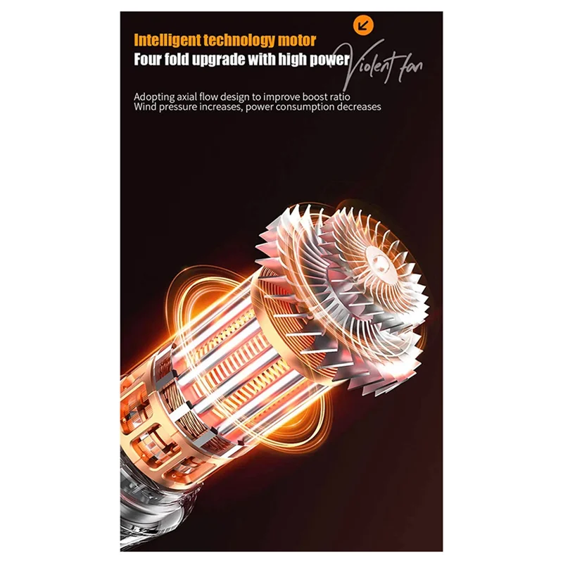 【البيع الساخن!】محرك مروحة عنيف للتخييم 130000 دورة في الدقيقة مروحة محمولة خارجية عالية الطاقة مكنسة كهربائية محمولة توربينية ونفخ الغبار