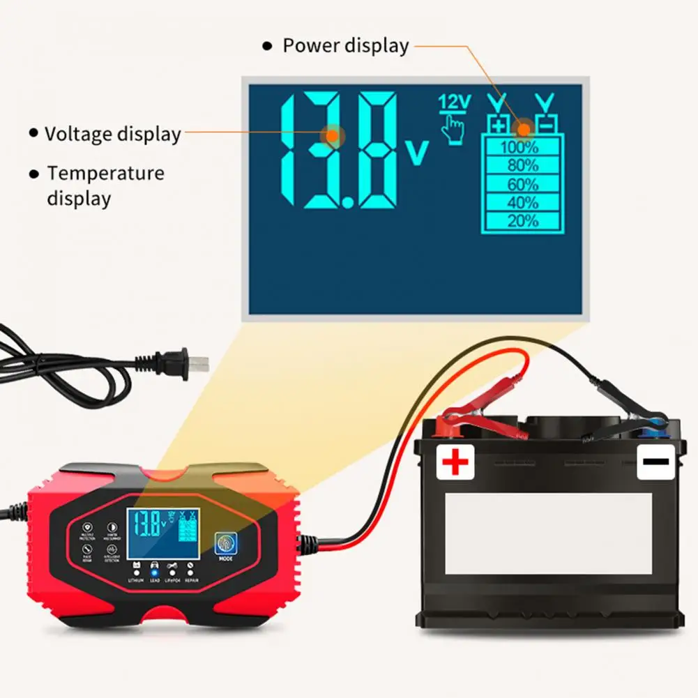 Battery Charger  Safe Winter Summer Mode Noise Reduction  Pulse Repair Car Battery Charger for Motorcycle