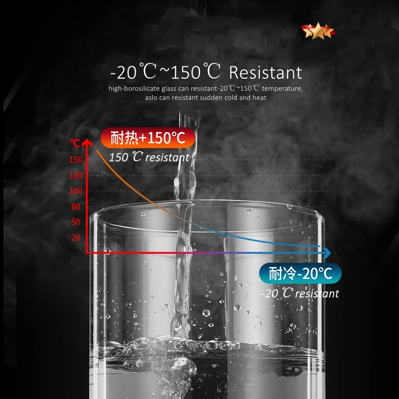 LFGB Certified Ultra-High Hardness Borosilicate Glass Kitchen Jar Fall Resistant Bright and Transparent Coffee Bean Container