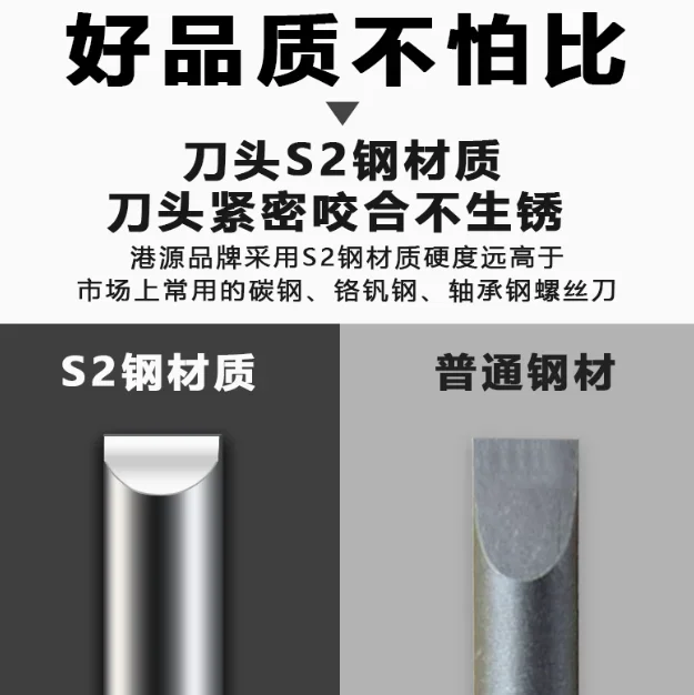 Precision screwdriver head 2 universal anti slip flat screwdriver bit S2 steel hardened arc-shaped screwdriver head repair tool