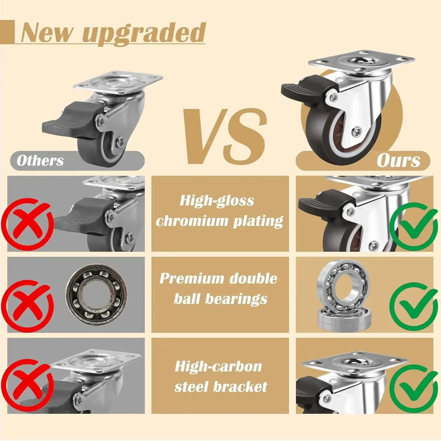 عجلات عجلات 2 بوصة، مجموعة عجلات أثاث شديدة التحمل مكونة من 4 قطع، عجلات مطاطية بدون ضوضاء، مصممة للمكتب، وحامل التلفزيون، وطاولة القهوة #4