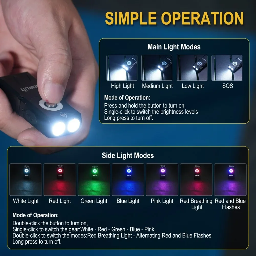 BORUiT EV25 650LM EDC Keychain LED Flashlight Type-C Rechargeable RGB Work Light Torch with Magnet Camping Pocket Lantern
