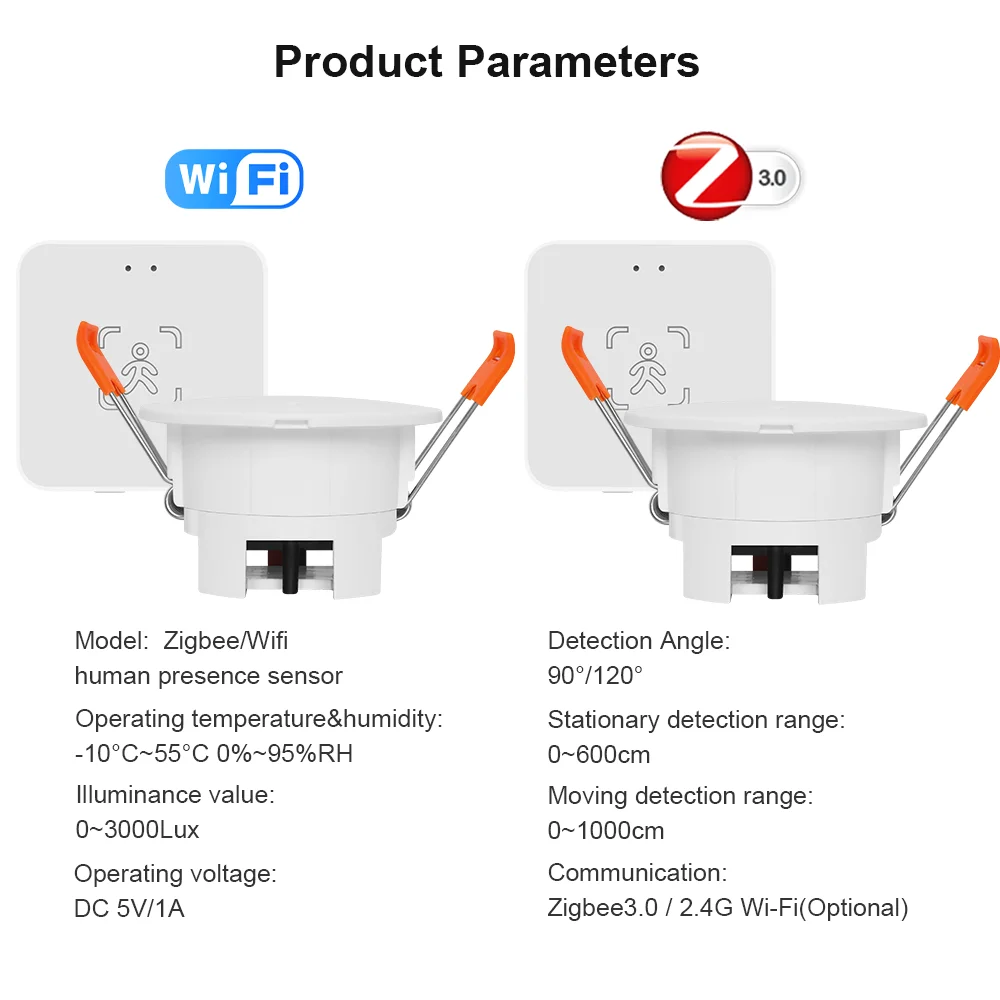 Tuya Zigbee Wifi Motion Sensor Human Presence Detector MmWave Radar Sensor With Luminance/Distance Detection Smart Home Security