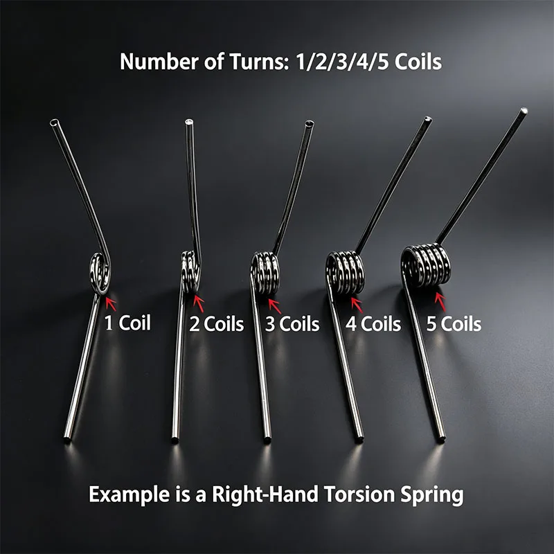 10pcs-304 Stainless Steel Reverse V Torque Spring, 0.9mm Wire, Left-Hand Wind, 1-5 Coils Return Spring for Hardware