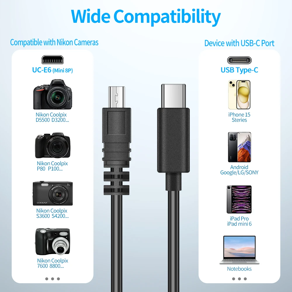 Camera OTG Cable,Type-C to Mini 8Pin,Photo Transfer+Charging,Compatible with Canon/Sony/Fuji,Instant Photo Transfer Cable