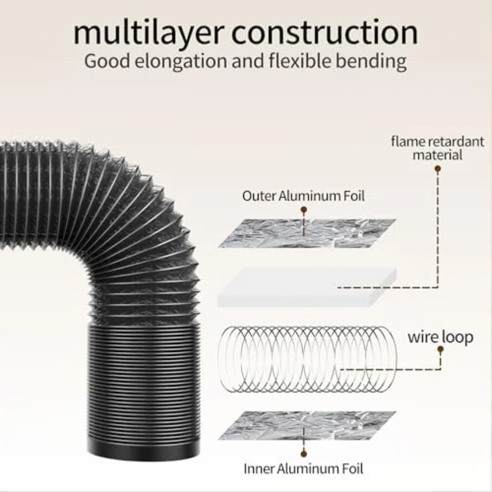 Thumbnail 3 - #74 Air Ducts Comparison Guide