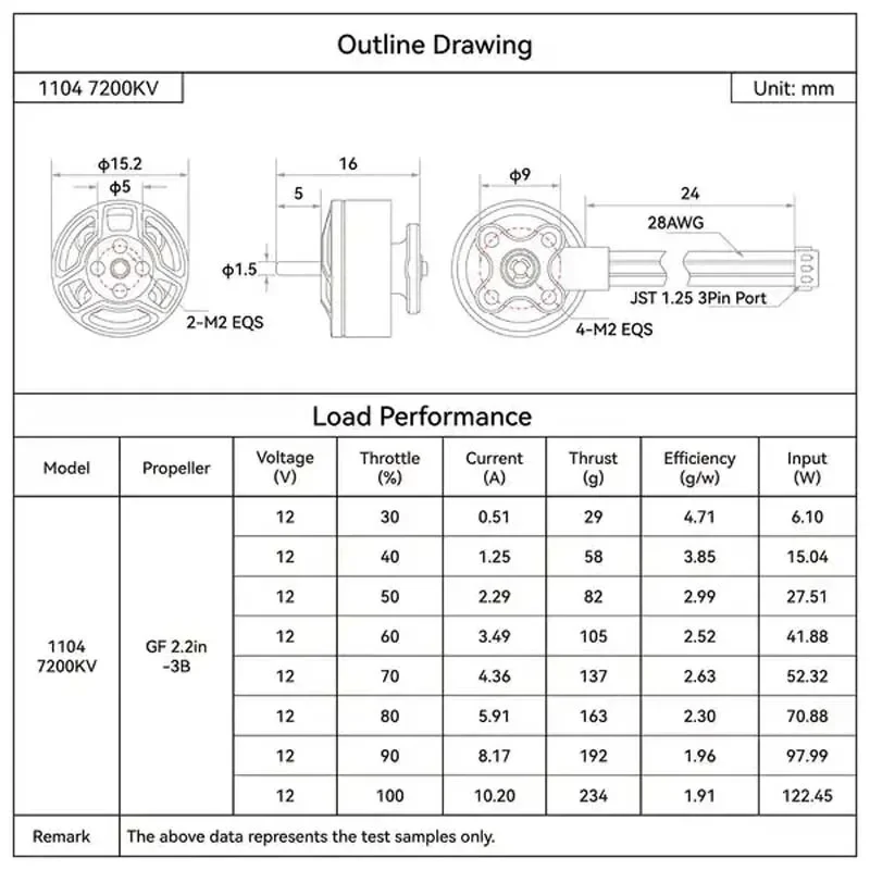 BETAFPV LAVA Series 1104 7200KV Brushless Motors 24mm/80mm 1.5mm Shaft for 2218 Propeller for Pavo20 Pro Bwhoop Quadcopter