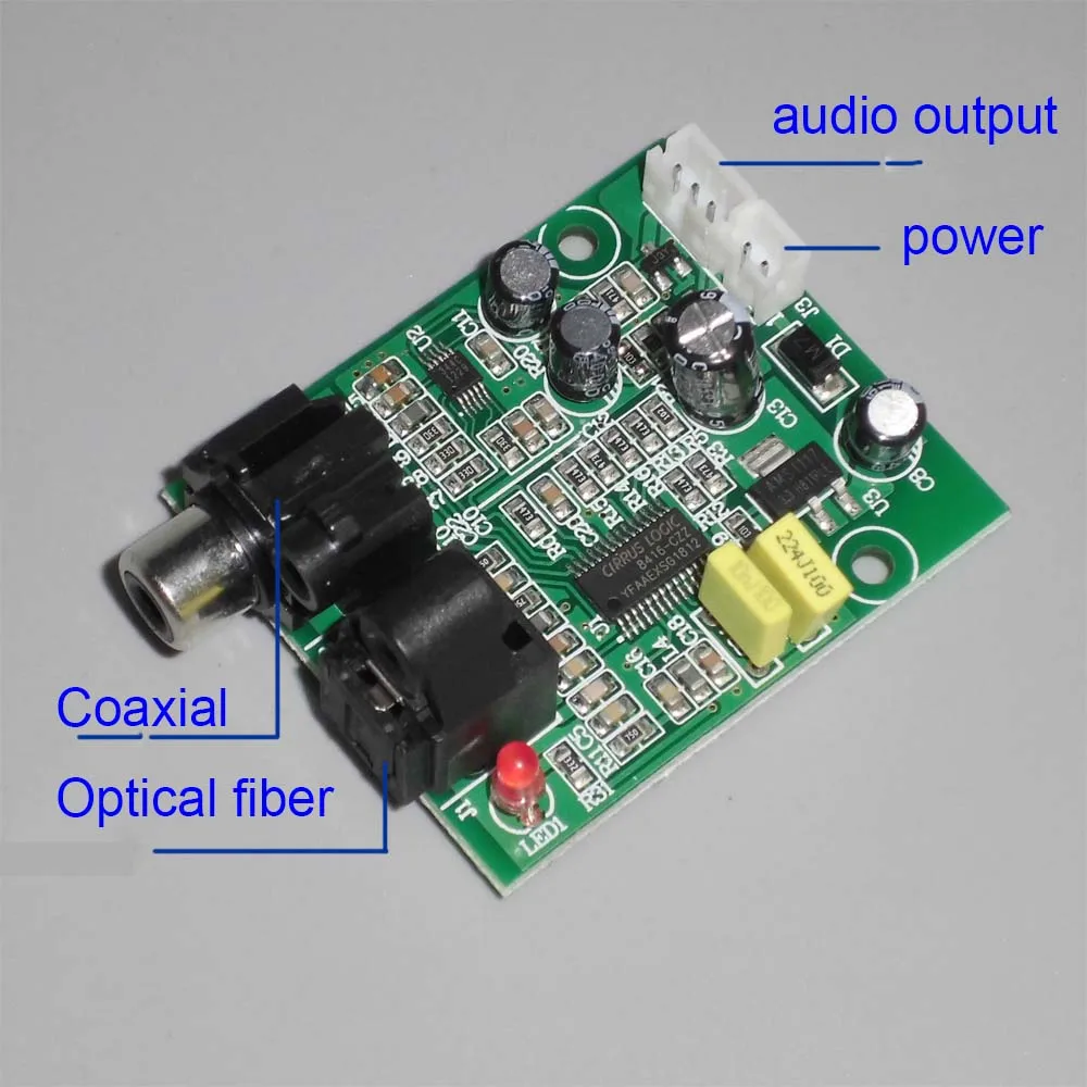 Decoder digitale DAC CS8416 + CS4344 ingresso segnale coassiale in fibra ottica uscita Audio Stereo Decod per amplificatore