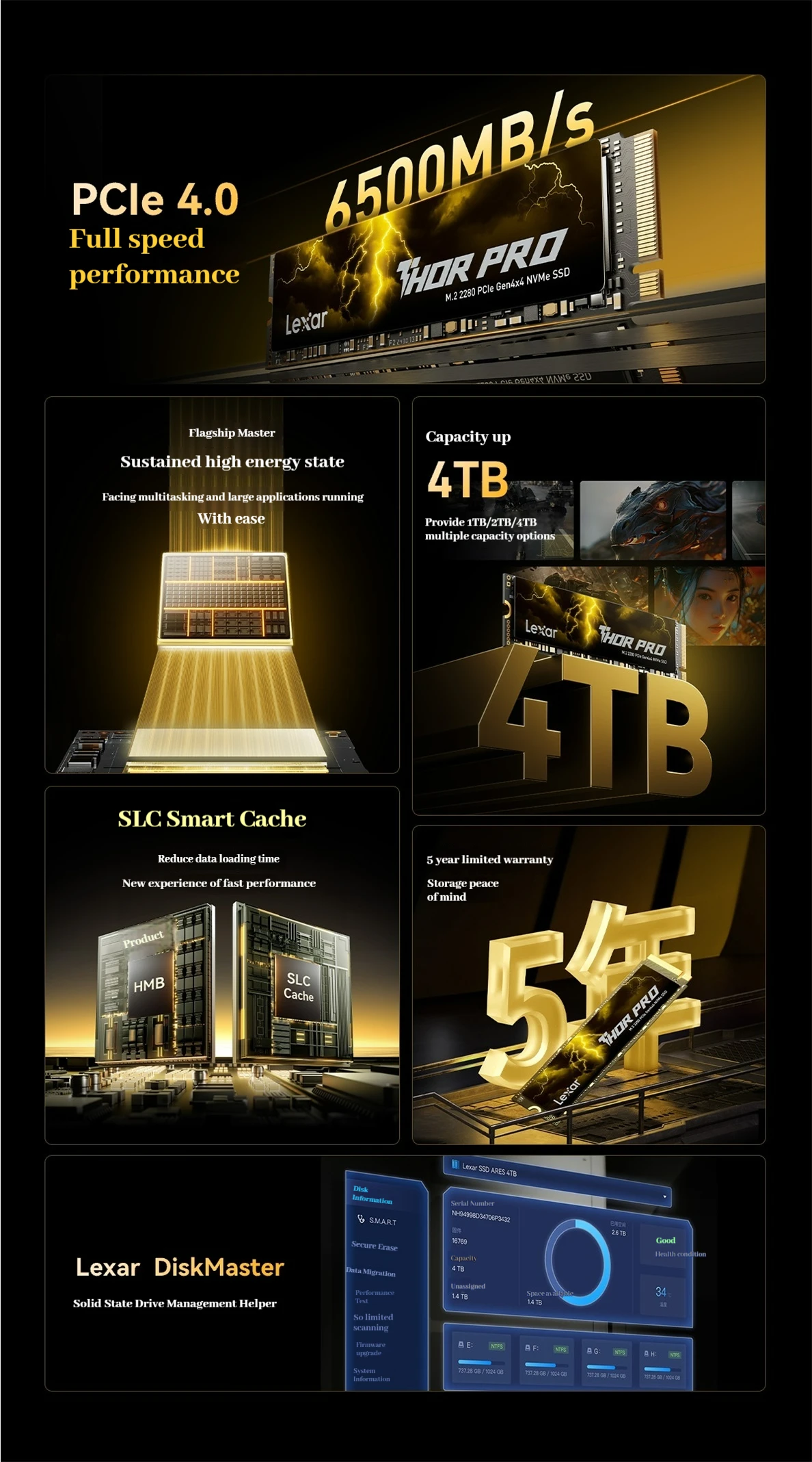 内蔵型SSD lexar thor pro 2tb m.2 ssd Lexar Thor Pro 2 TB Specs | TechPowerUp SSD Database