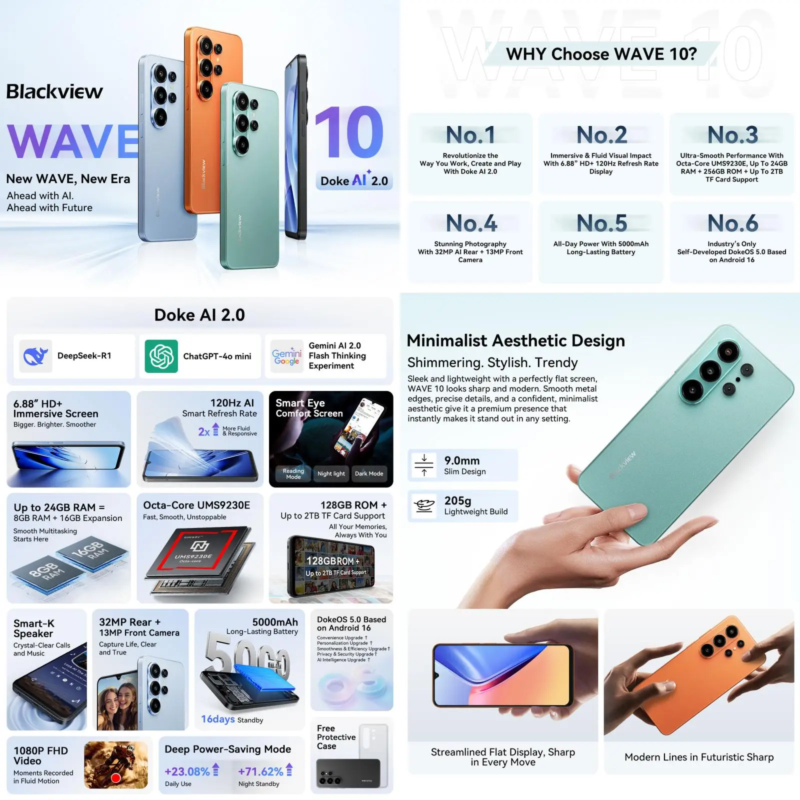 Blackview WAVE 10 Smartphone 6.88'' HD+IPS Display 120Hz 5000mAh Battery 8GB+128GB 32MP Camera Unisoc 4G Android 16 Cell Phone