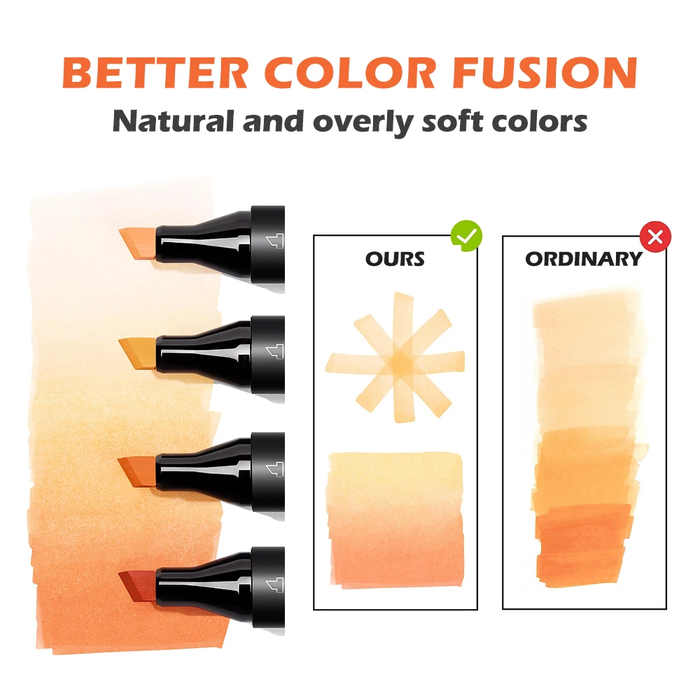 Thumbnail 4 - #21 Cheap Oil Based Marker Pens Worth Buying