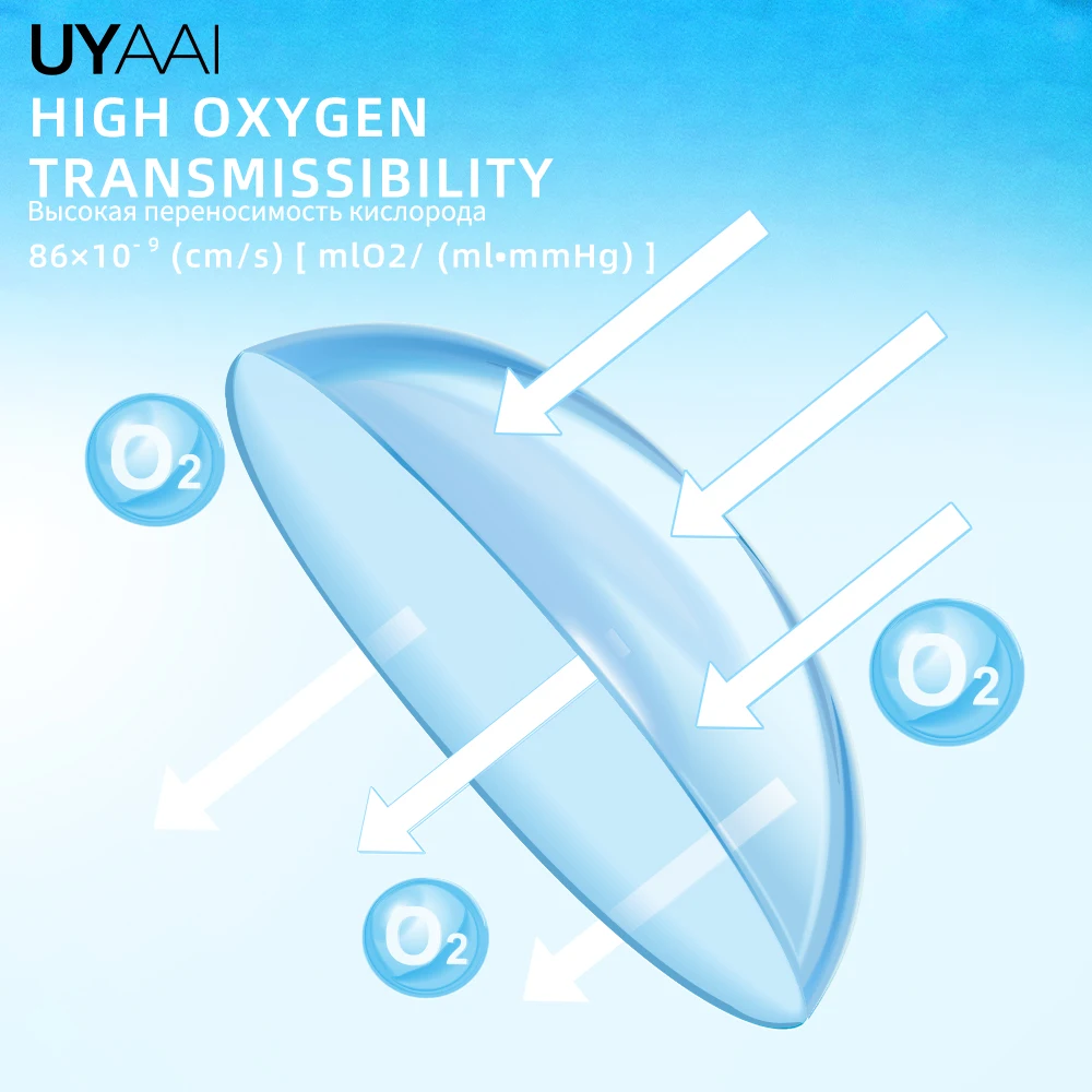 Silicone Hydrogel 10Pcs 1 Day Contact Lenses for Eyes Daily Lens With Diopters 43% Water Content UV Block Lenses High Comfort