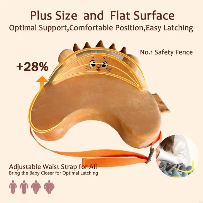 

Ergonomic Nursing Pillow With Safety Fence Designs for Comfortable Breastfeeding & Baby Support Reducing Arm Strain A2UB