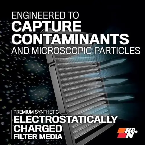 

K&N Washable Cabin Air Filter for 2015-2025 F150, Raptor, Expedition, F250-F550, Navigator - VF2049