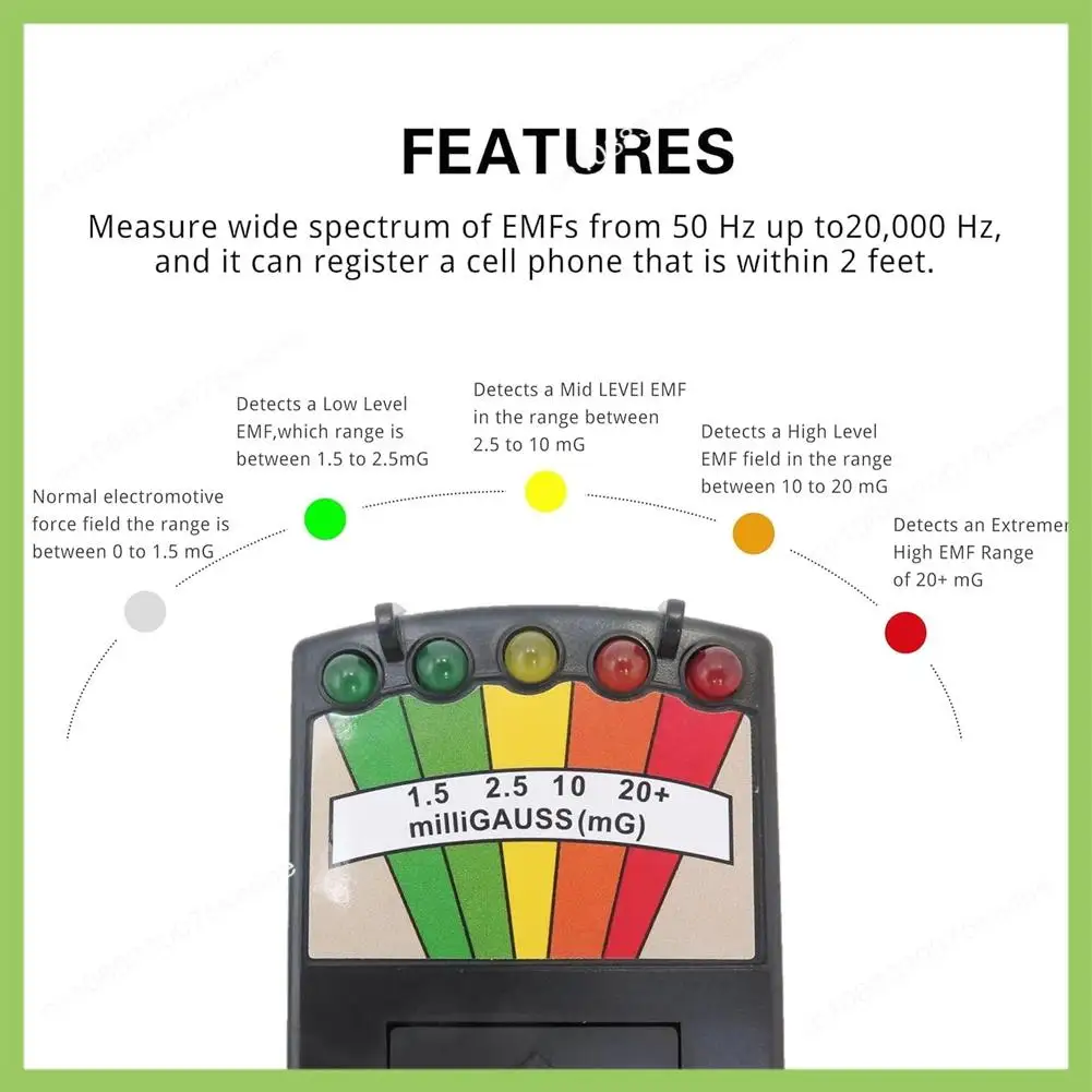 Kit Peralatan Y19A, Kit Peralatan Berburu Hantu Profesional
