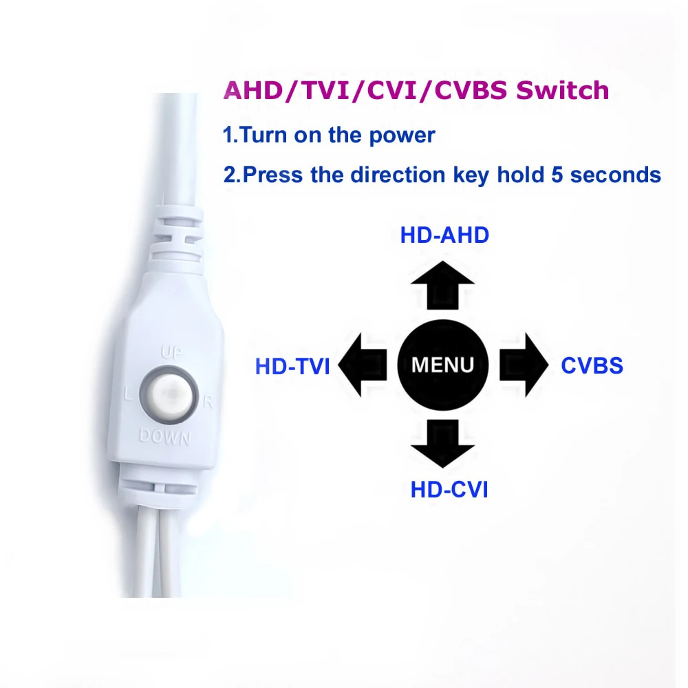 Sony HD 1080P Starlight Low illumination AHD 1/2.9