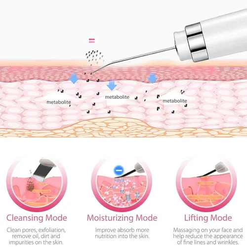 Imagen 2 del producto Depurador ultrasónico de la piel, limpieza Facial eléctrica, limpiador profundo de poros, eliminador de espinillas y acné, dispositivo de pala exfoliante, máquina de belleza