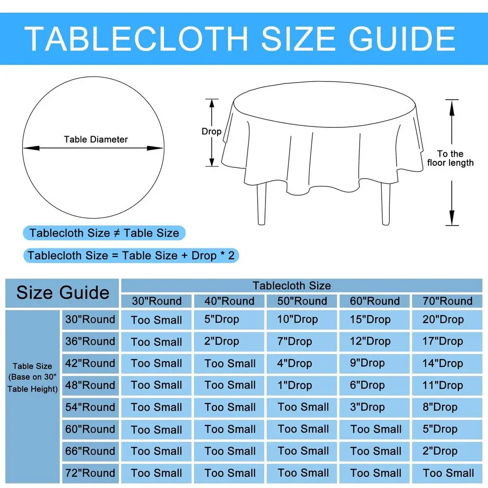 Round Linen Tablecloth 50 Inch - Wrinkle and Stain Resistant Washable Polyest