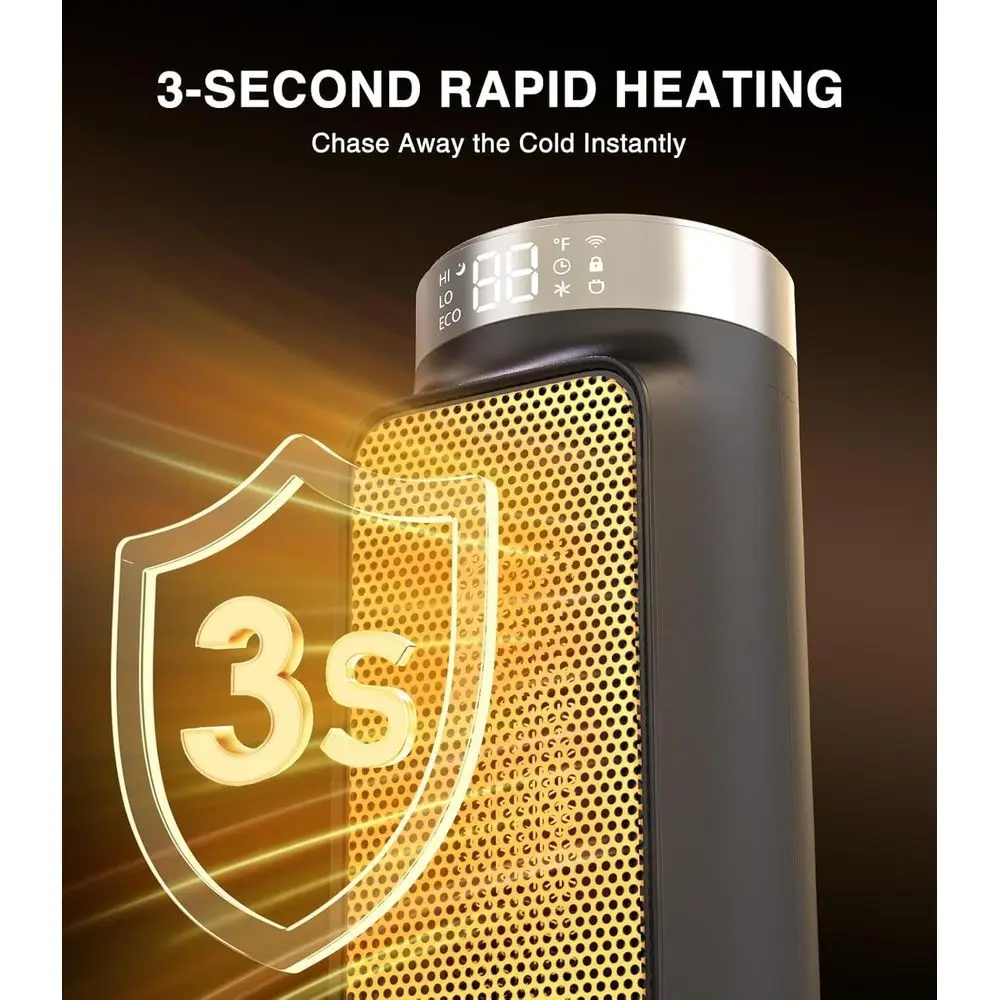 oscillating heater coverage