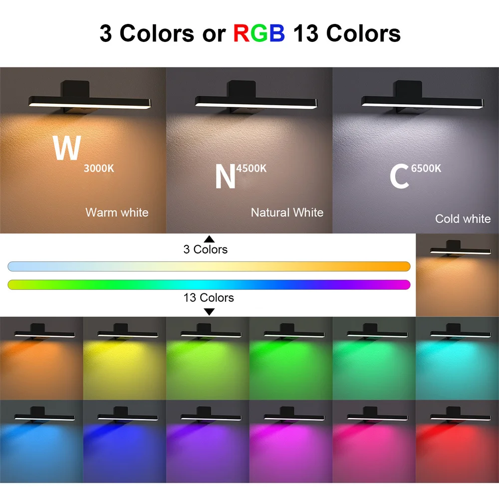 Wireless Picture Light for Wall Decoration USB Rechargeable Dimmable &Timer Painting Light for Living Room,Bedroom,Foyer