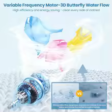 Nictemaw Portátil Lavadora, 20Lbs Capacidad Portátil Washer - Imagen 3