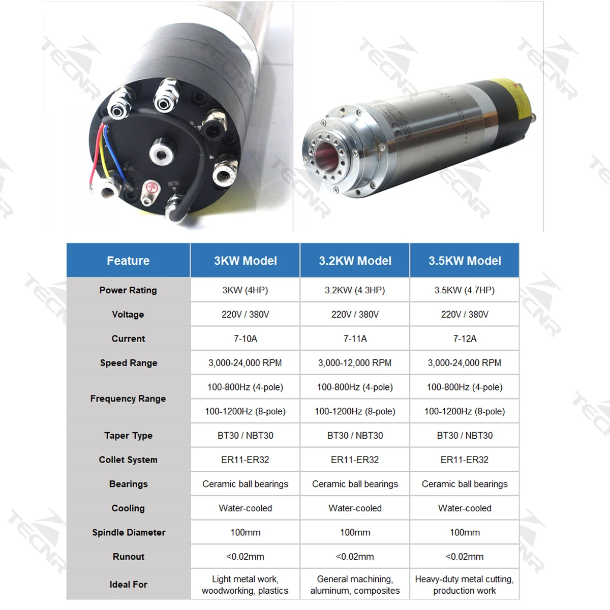 3KW 3.2KW 3.5KW BT30 ATC Automatic Tool change Spindle Pneumatic Water Cooling Spindle Motor For Engraving Milling Metal