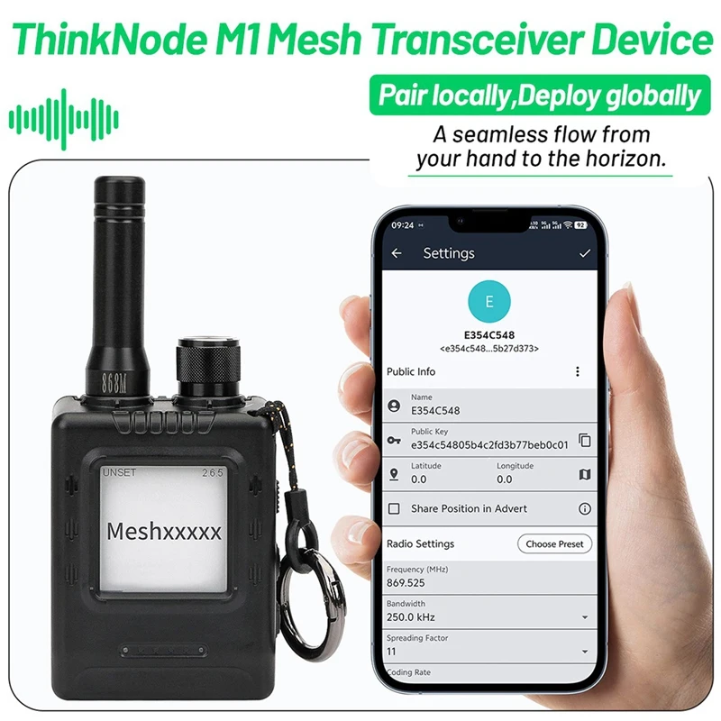 Super Sale Think Node M1 Meshtastic LoRa Node WiFi L with Eink Screen 915MHz