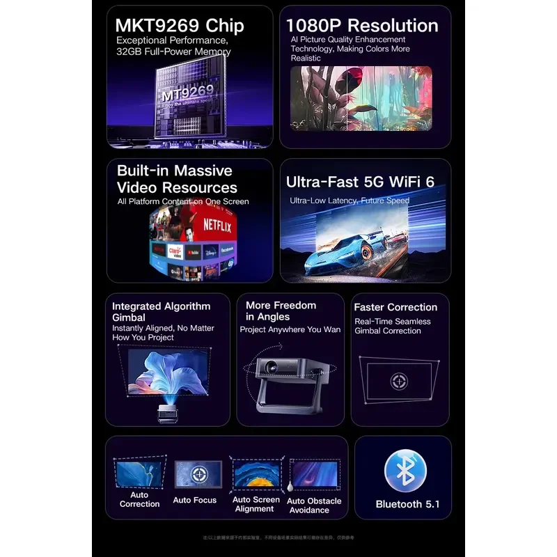 C6 360 Degree Rotatable 4K Mini Android 9 Smart Projector 1080p Resolution Built-In Speaker 3500 Lumens 50''-150'' Projection