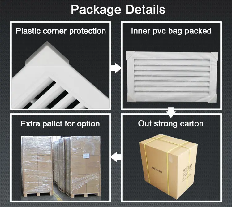 Hotel style ventilation directional ventilation grille with filter