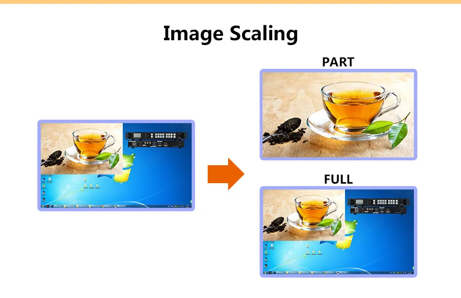 SDI Video Processor MVP300S With TS802D Support HD Camera Image Scale Seamless Switch For Studio Wedding Party Conference Screen