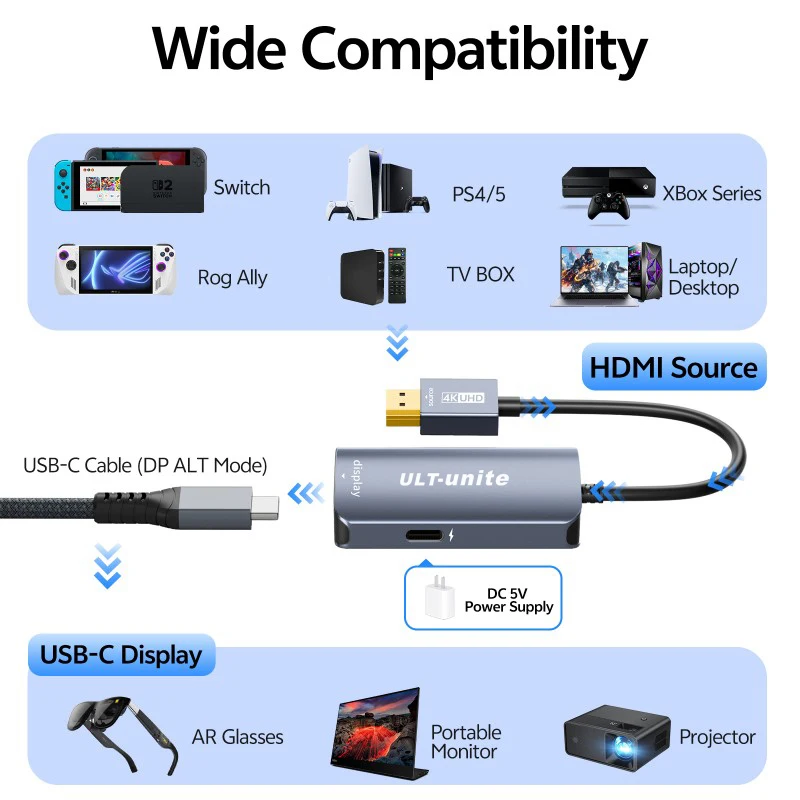 محول HDMI إلى النوع C 4K60 هرتز HDMI ذكر إلى USB C شاحن أنثي لنظارات AR XREAL One، VITURE Pro، RayNeo Air 2S، مفتاح روكيد