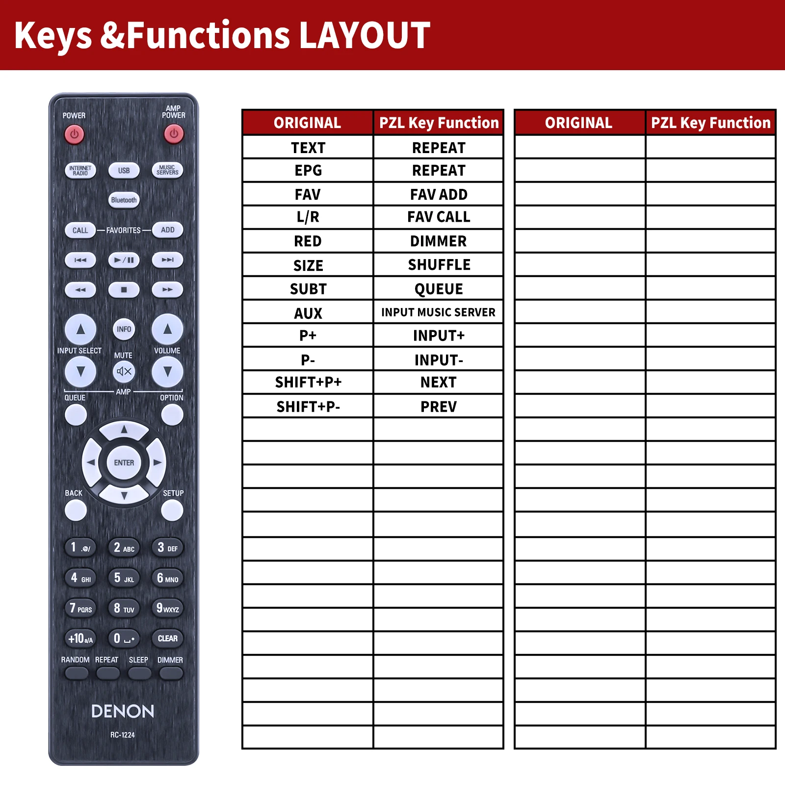 Remote control RC-1224 for DENON DNP-800NE  AV Audio System