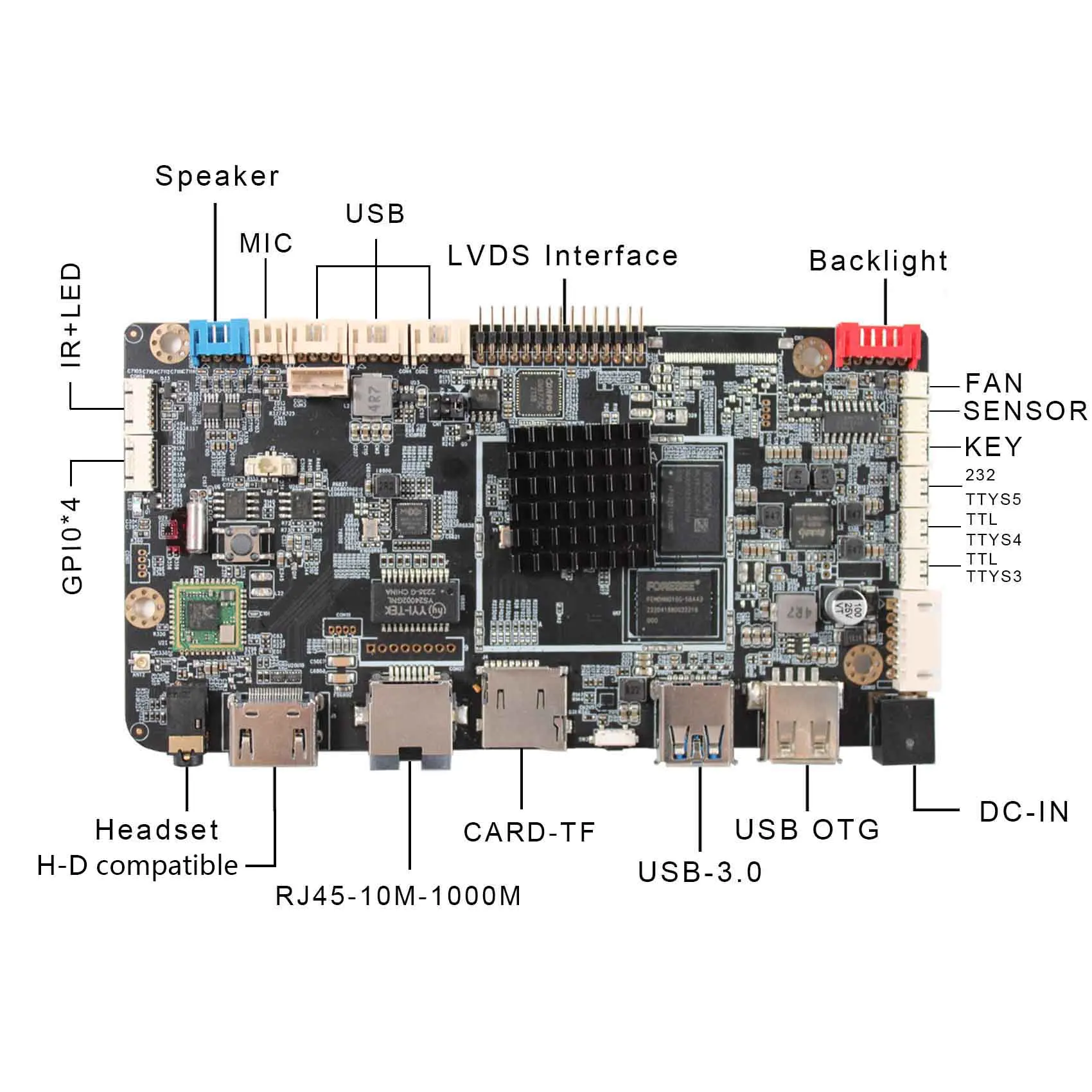 Плата контроллера ЖК-дисплея Android 12,3 дюйма VSD123IA-01D HSD123KPW1 1920x720 с сенсорным ЖК-экраном