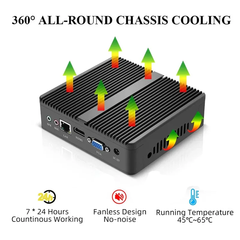 Senza ventola Piccolo Mini PC CPU Core I7 4500U I5 4200Y I3 4010Y DDR3L Ufficio MiniPC Computer Desktop Win10 Wifi Barebone Pc portatile