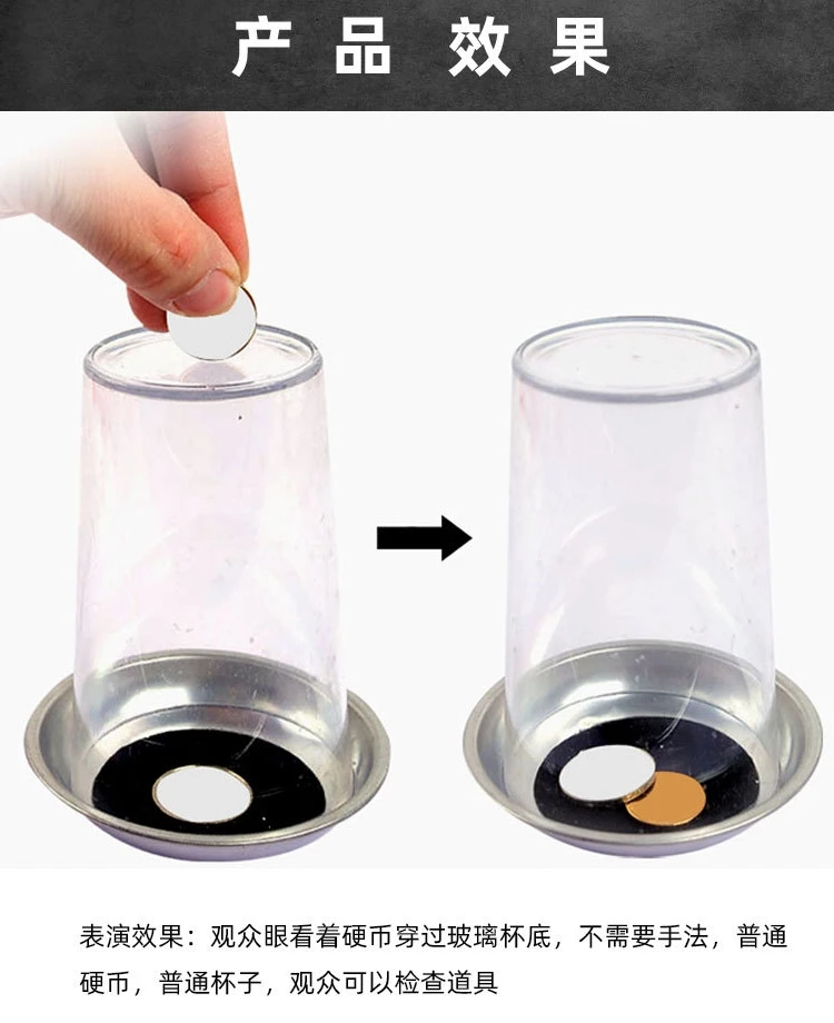 Coin Into Cup Coin Wear Cup Coaster Interactive Set