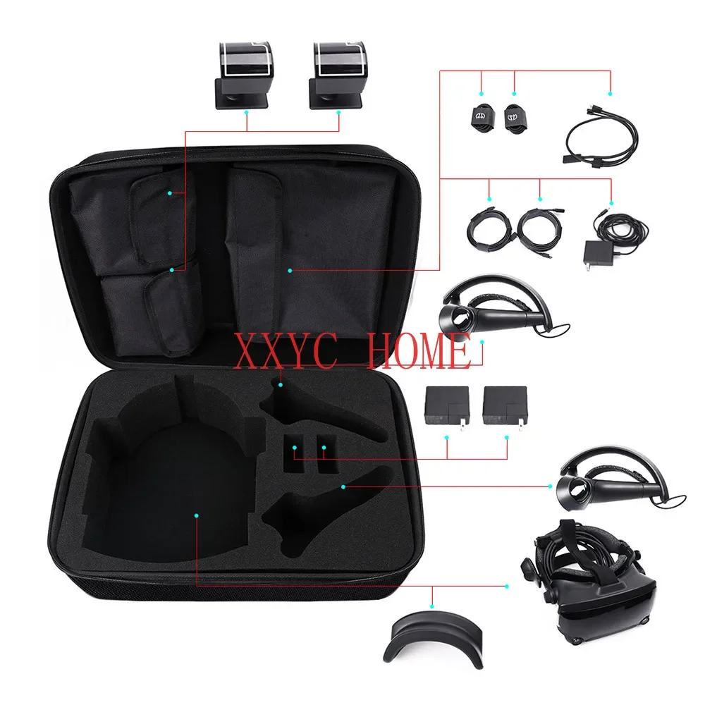 

For Valve Index VR Protection Box Full Set Of Glasses Accessories Storage Travel Portable Compression Box