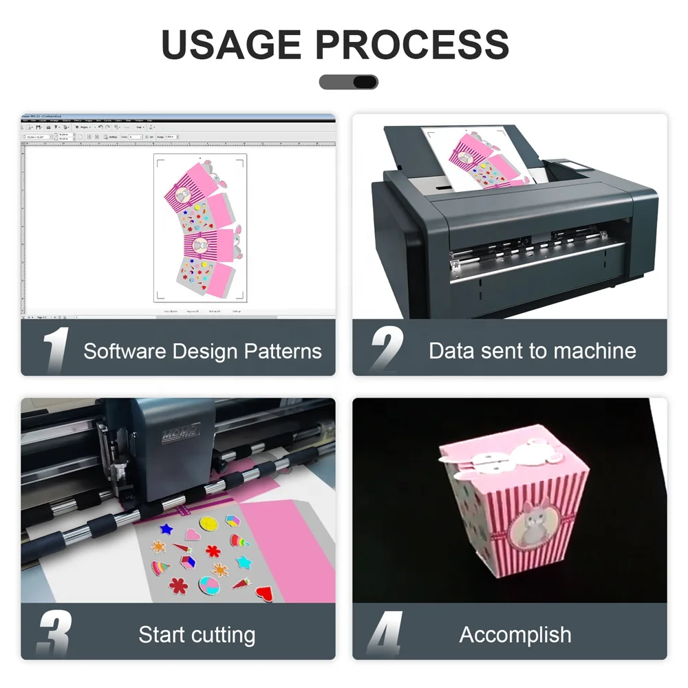 2025 Dual-Head Automated Digital A3+ Sheet Label Die Cutting Embossing Machine Servo Motor For Paper Materials