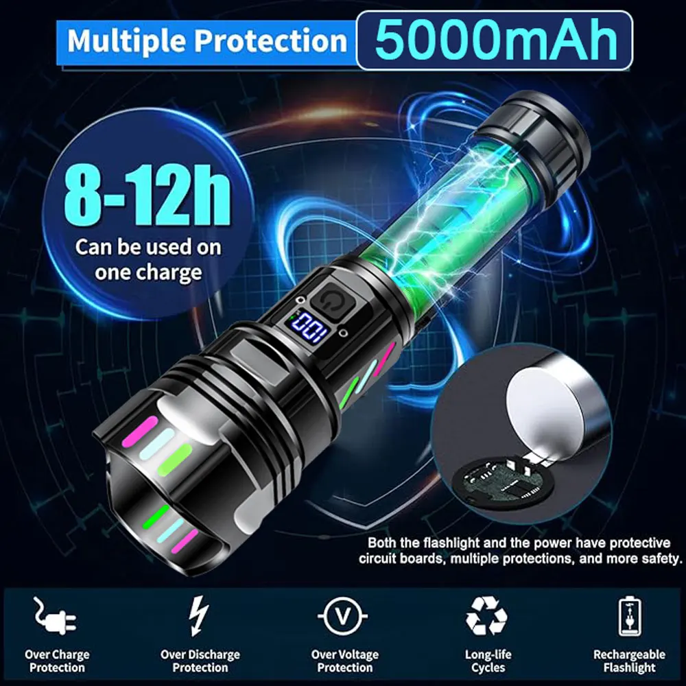 900000LM Rechargeable Flashlight Super Bright Flash Lights Battery Powered Handheld Tactical Flashlights for Emergencies Camping