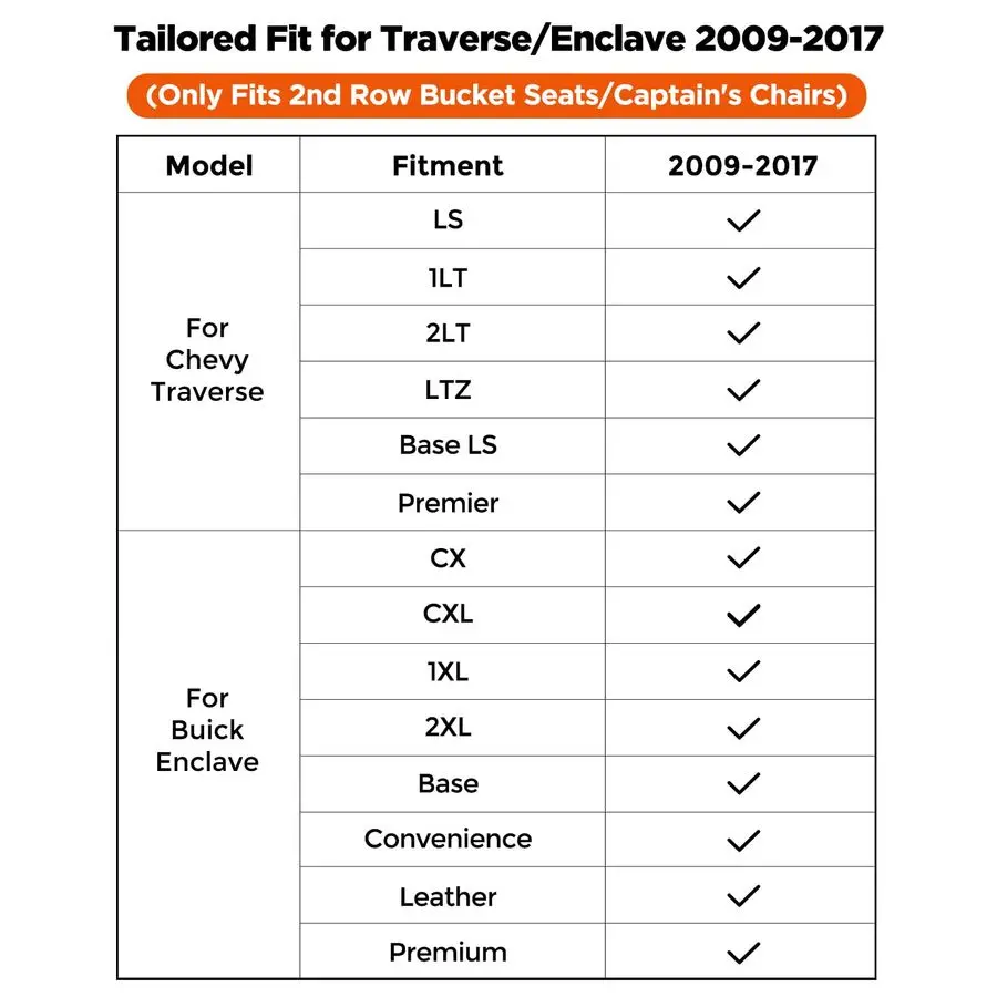 سجادات أرضية لـ Traverse Enclave 20092017فقط مع مقاعد دلو الصف الثاني وبطانة صندوق البضائع، وملحقات مطاطية لجميع الأحوال الجوية #3