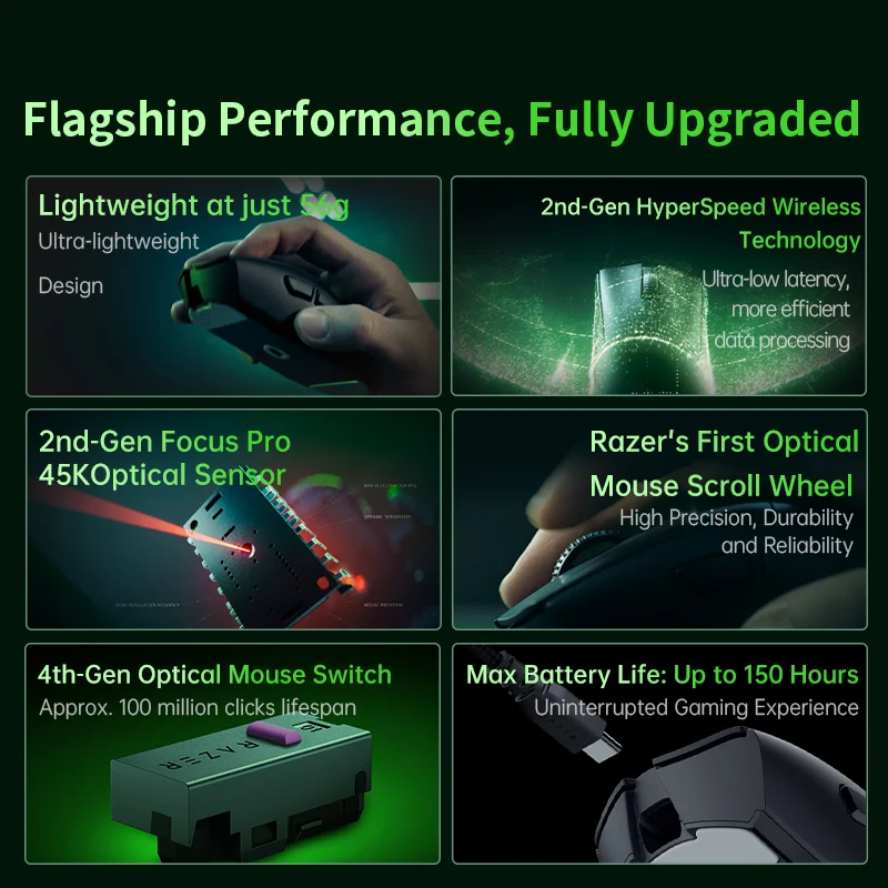 Razer DeathAdder V4 Pro X Niko Edition 8K Ultra-Lightweight Wireless Gaming Mouse for PC