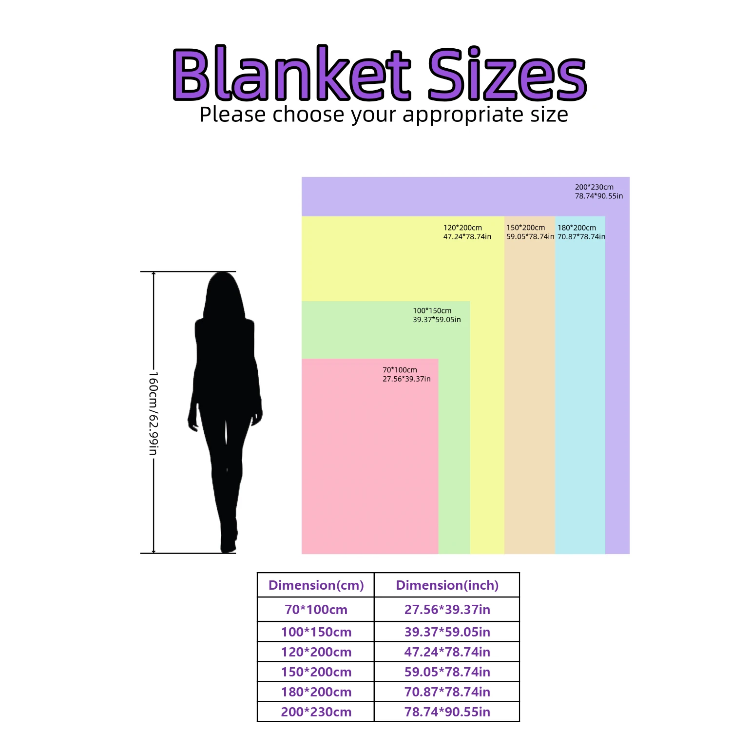 1 قطعة بطانية جاكار شيربا المرجحة 3 كجم للبالغين، جيدة للنوم لجميع المواسم سميكة مهدئة والنوم المعونة، فرو الأرنب الصناعي الناعم