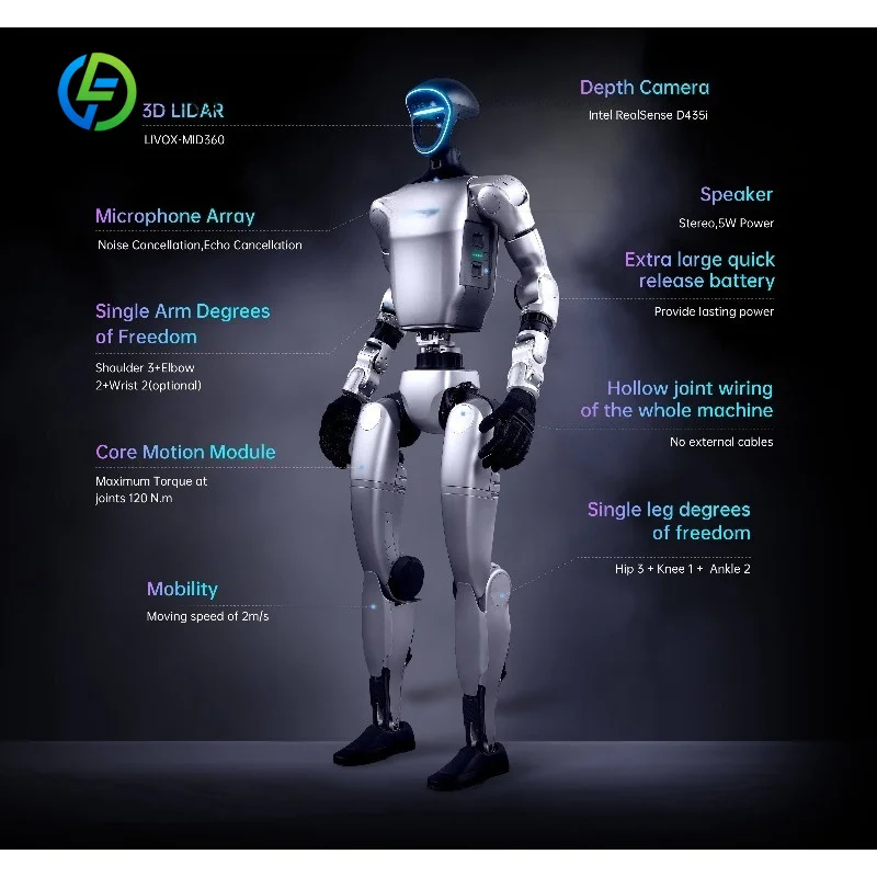 Humanoid Agent AI Avatar Robot Artificial Intelligence Research for Education Business Customized Silver custom stickers