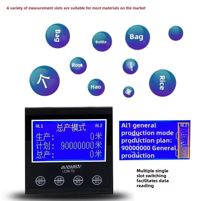 디지털 디스플레이 전자 계량기 카운터 롤러형 고정밀 계량기 카운터, 인코딩 카운팅 컨트롤러, 엣지 밴딩 마하