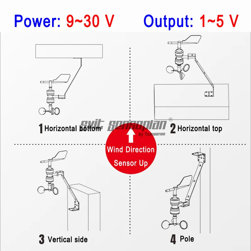 

Trumsense STTWSWDI93015S 9 to 30V Power 1 to 5V Output Integrated Wind Speed and Direction Sensor Suitable for Harsh Environment