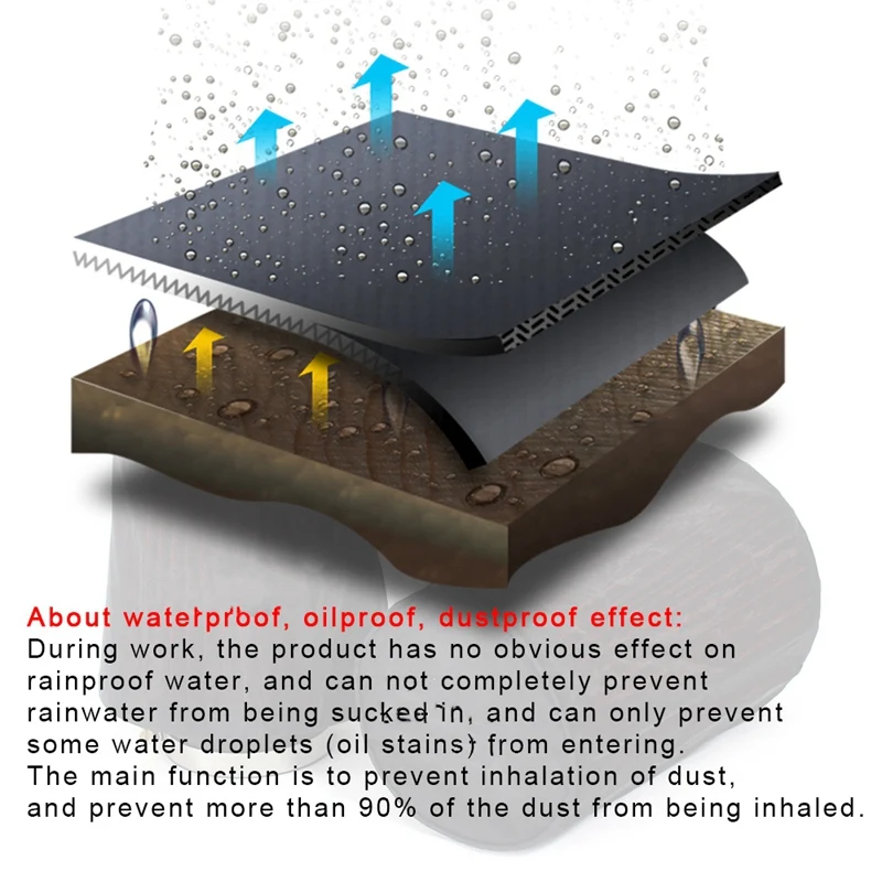 Universal Air Filter Protective Cover Waterproof Oilproof Dustproof For High Flow Air Intake Filters Black