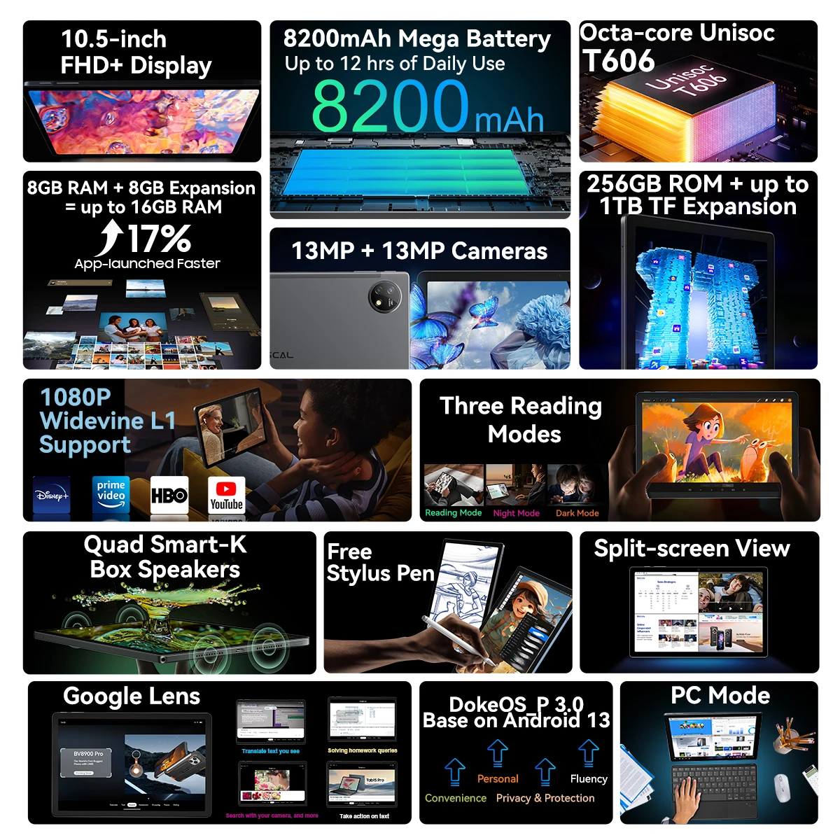 Планшет OSCAL Pad 16, 10,5-дюймовый дисплей FHD+, 8 ГБ, 128 ГБ, 8200 мАч, восьмиядерный процессор Unisoc T606, камера 13 МП, планшеты Android 13
