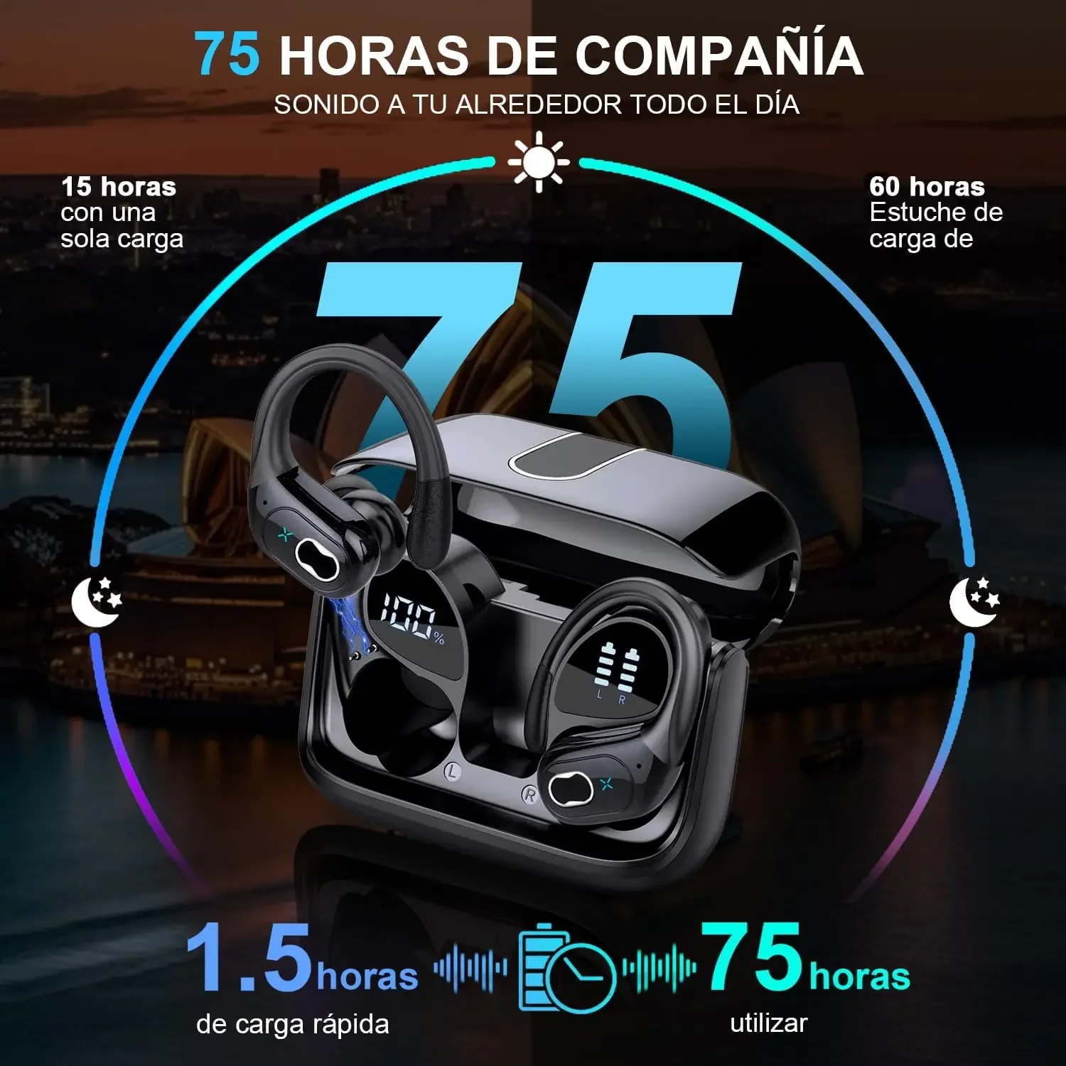 Auricolari Bluetooth sportivi Cuffie wireless impermeabili IPX7 75 ore di musica con microfono Display di alimentazione a LED Auricolari TWS con gancio morbido