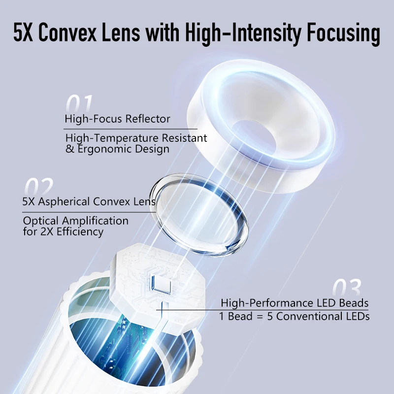 مصغرة الأشعة فوق البنفسجية LED مسمار مصباح لتجفيف جيل للأظافر البولندية يده مجفف الأظافر الأشعة فوق البنفسجية هلام لاصق الغراء علاج ضوء مانيكير مسمار أدوات الرسم