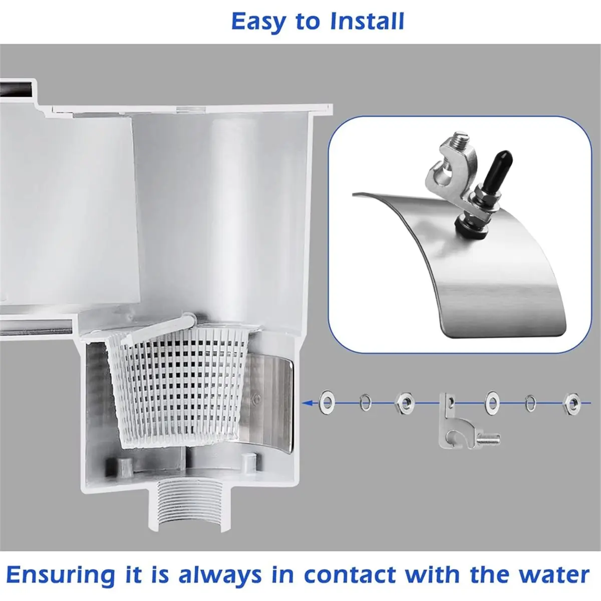 ABPP BWB680AG Mechanical Connectors Pool Bonding Kit for Skimmers Above Ground Pools,Compatible with Most Skimmers